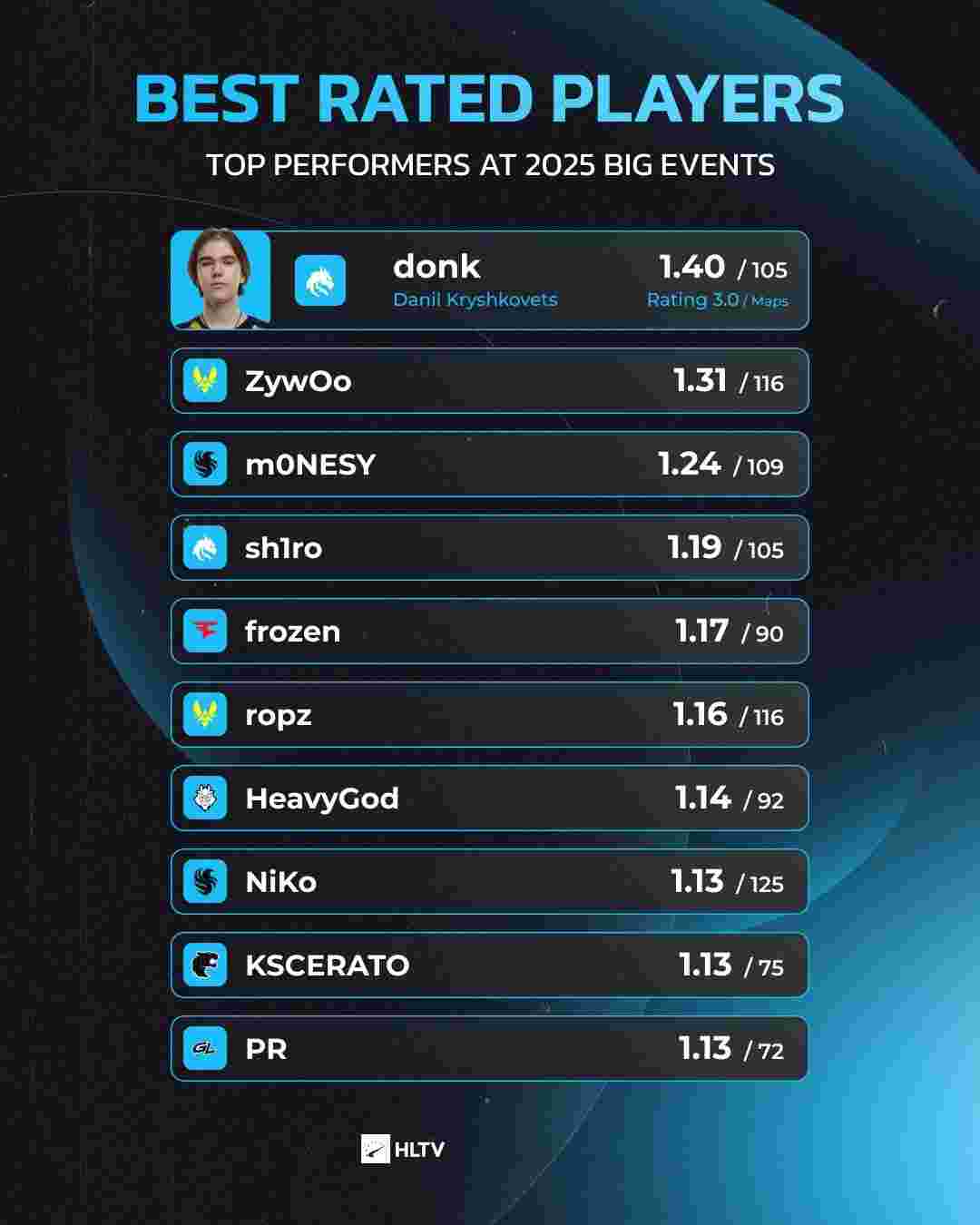 就是你的第 就是你的第